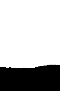 Processed Image